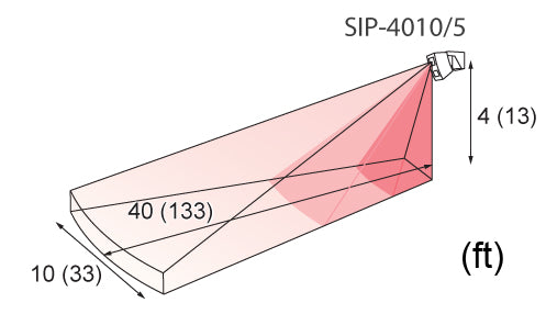 SIP-4010-5-BEAM